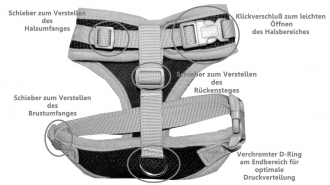 Beroni Softgeschirr Upgrade Easy Walking Katzengeschirr 2.0 rot